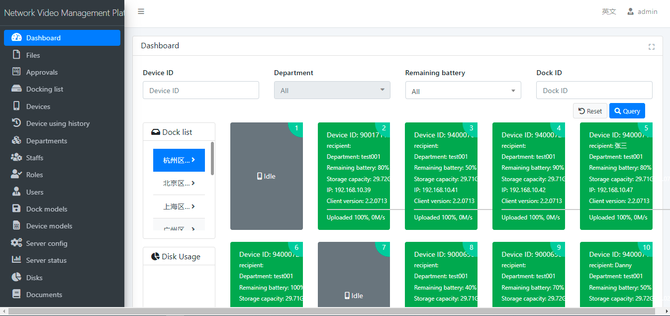 Network Video Management System